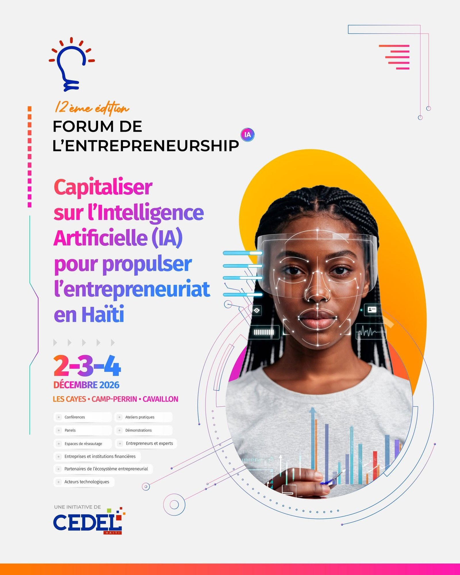 12e édition du Forum annuel de l’entrepreneuriat